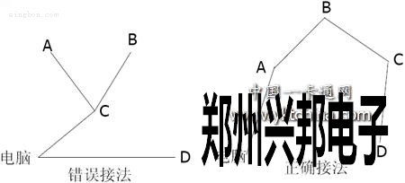 門禁工程施工布線注意事項(xiàng)